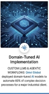 domaintuned