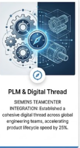 plm